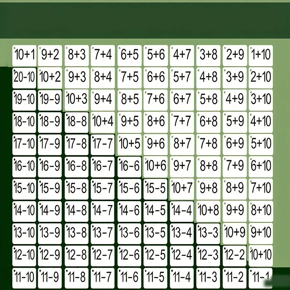 132 بطاقة تحتوي على مسائل الجم - مراجعة Math Manipulative Set وسعره