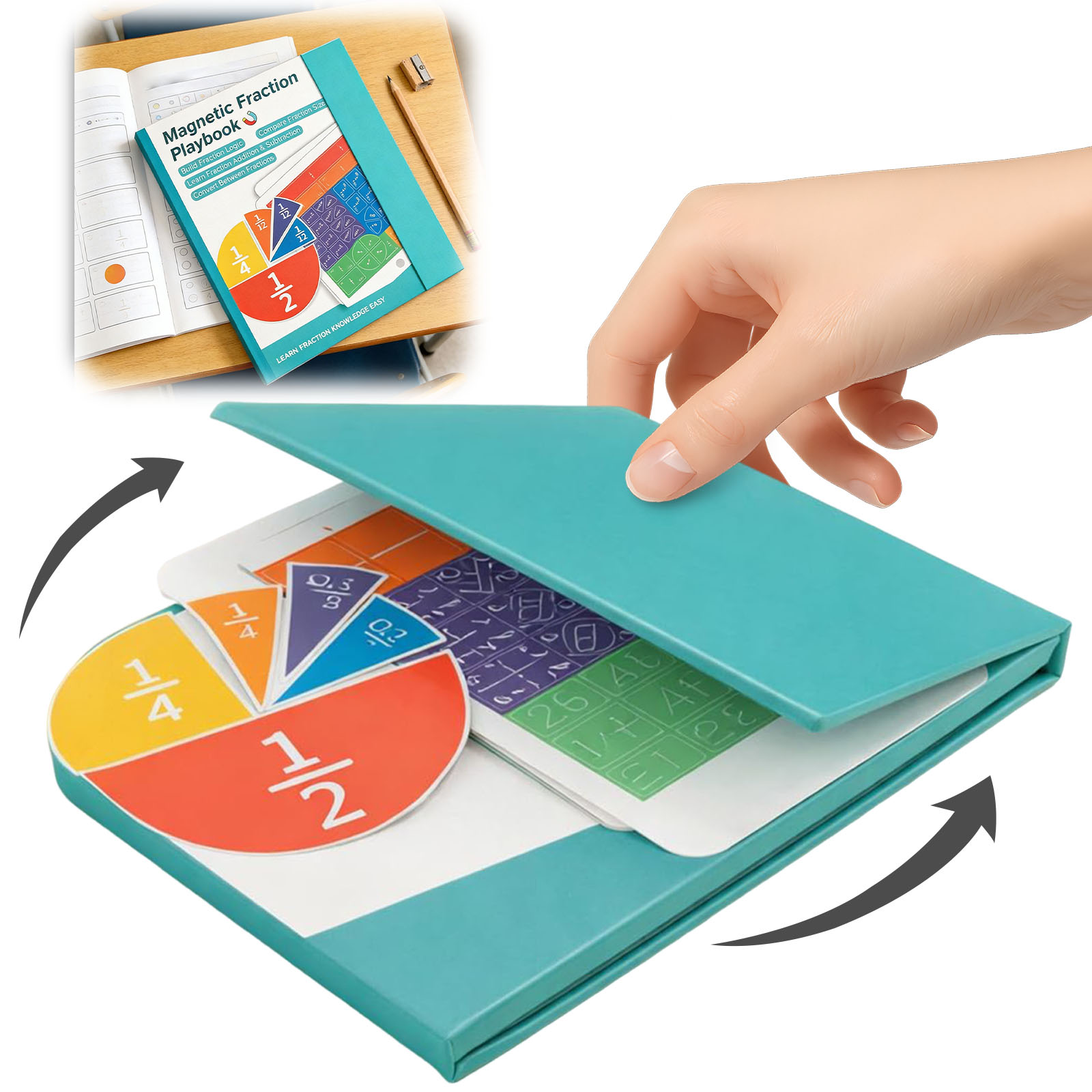 مجموعة ألعاب تعليمية للجزيئات  - مراجعة Math Manipulative Set وسعره