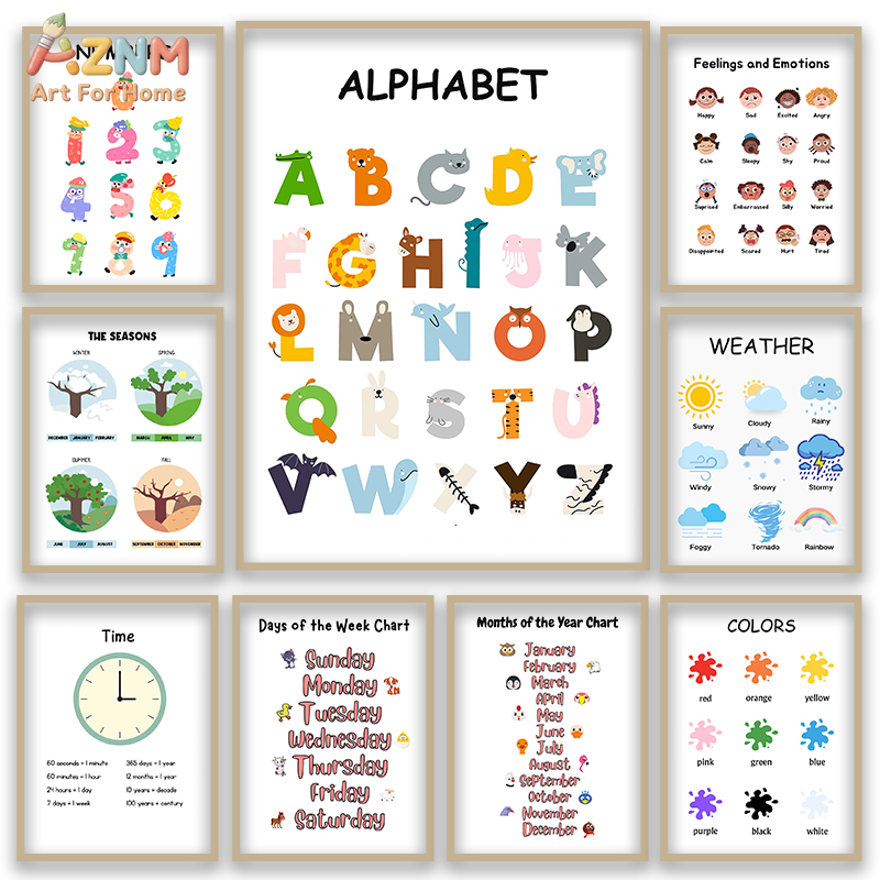 لوحة جدارية تعليمية للأبجدية و - مراجعة Kids Education Learning وسعره